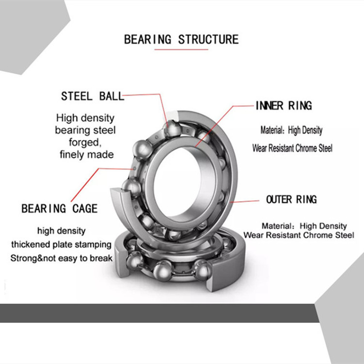 PUSCO Deep Groove Ball Bearing ROFO skate bearings seals P2 ABEC-7 6005ZZ auto free wheel hub price