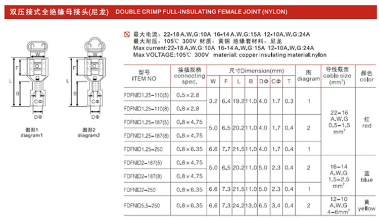 DOUBLE FDFNYD CRIMP FULL-INSULATING FEMALE JOINT(NYLON) Terminal Female Spade Connectors Ket Terminal Blade