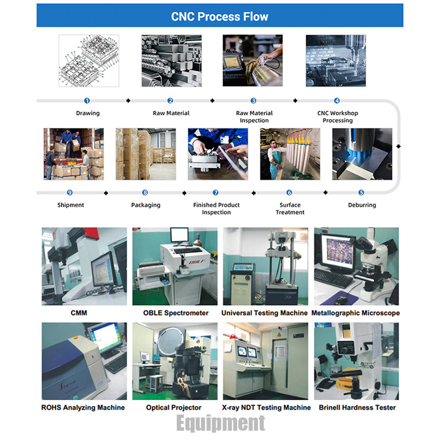 Custom CNC machining surface treatment technology Solid brass Luxury CNC machining center CNC milling copper metal parts