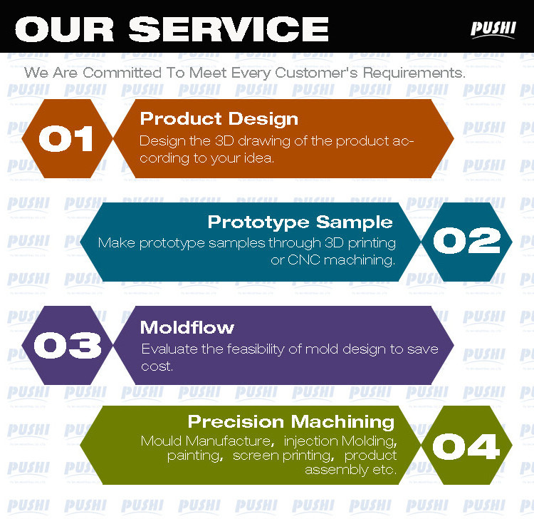 Precision Plastic Injection Mould Molds Split Air Conditioner Refrigerator Support Stand Bracket Base Moulds Mold Molding Parts