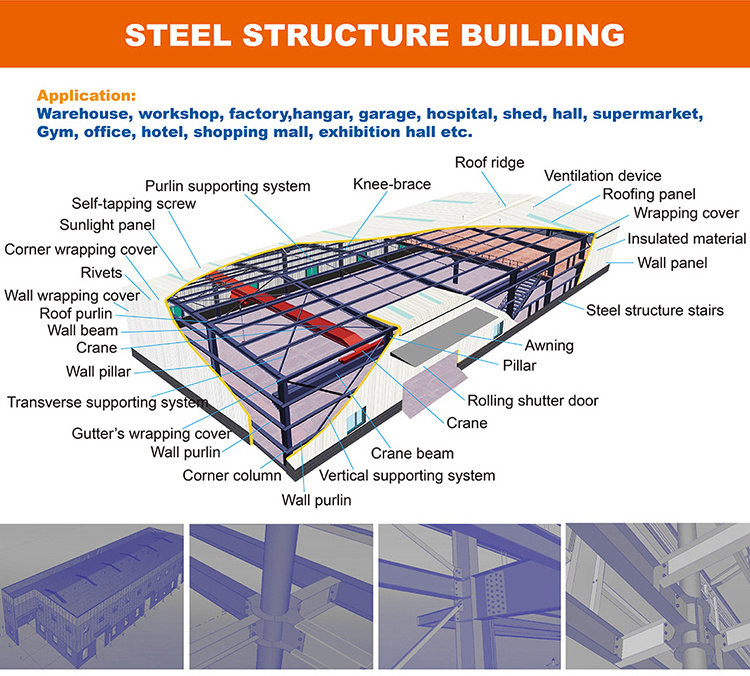 Modern Prefab Steel Structure Building Prefabricated Warehouse/Workshop/Aircraft Hangar/Office Construction Material