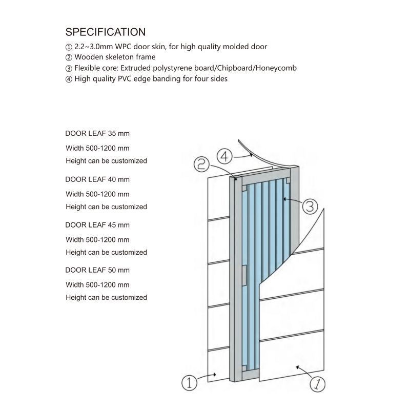 Xiting custom style internal kitchen plastic door Waterproof Termites-proof PVC sliding interior WPC door for indoor