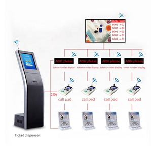 Electronic queue management system touch kiosk for bank queue management equipment system ticket dispenser