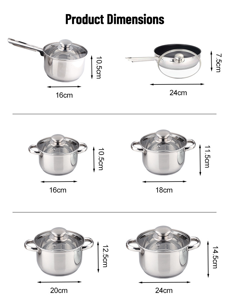 Wholesale 2023 Non Stick 5 Ply Stainless Steel Kitchen Wares Home Cookware Pans And Induction Pots