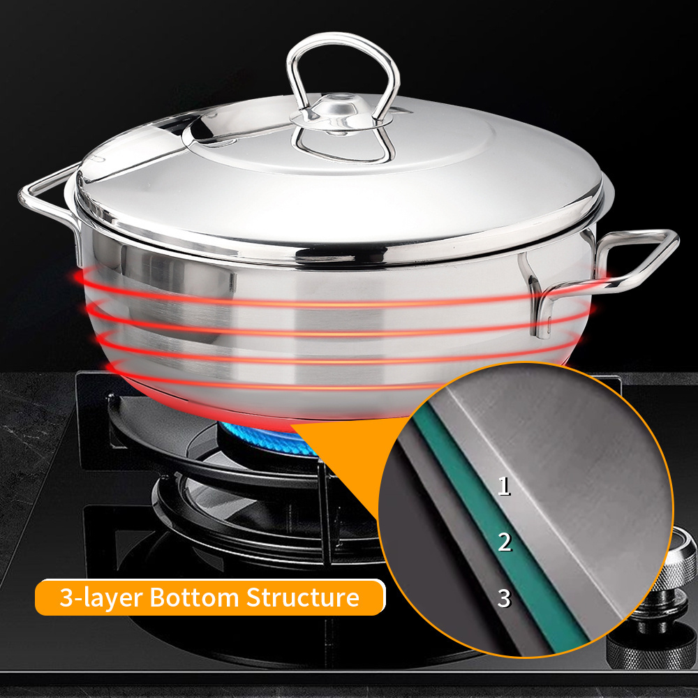 High Quality Gas Stovetop Induction Stainless Steel Pot Set Cookware Kitchen Nonstick Cookware Sets