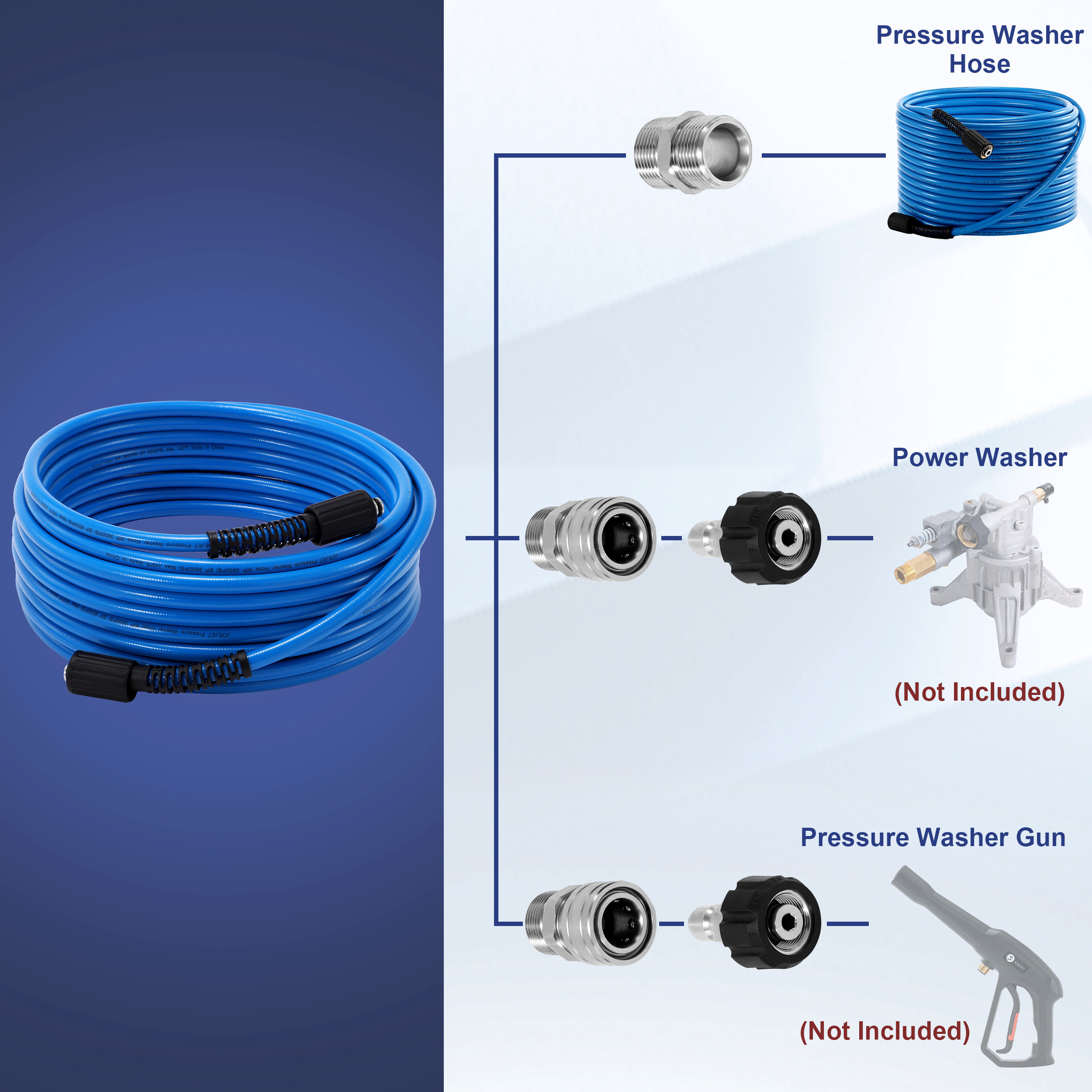 Blue High Pressure Car Wash Hose 3600 Psi 50 Ft Pressure Washer Hose Replacement Hose With M22 Fittings