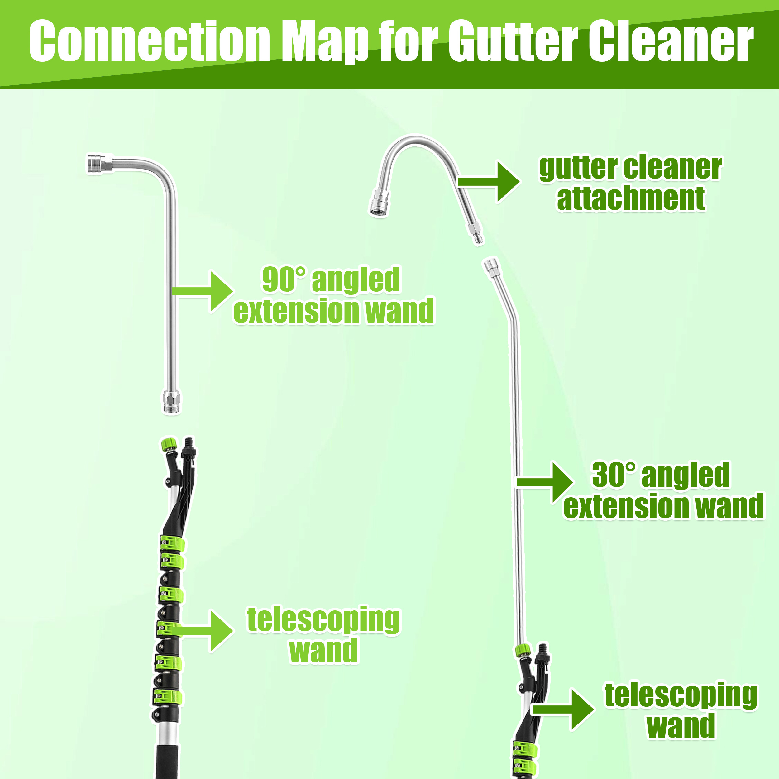 21 FT Telescopic Gutter Cleaning Wand Aluminum Pressure Washer Telescoping Wand With 3 Curve Extension Wands