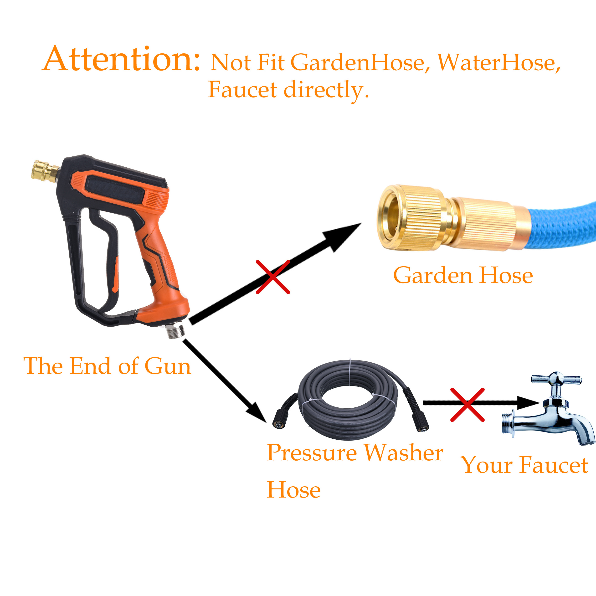 4000psi  High Pressure Washer Gun Kit With Extension Wand Power Washer Gun Car Washing Cleaning Kit