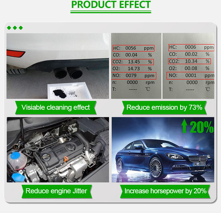 Car truck engine hydrogen generator automatic car wash equipment machine price