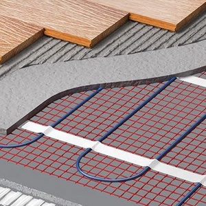 Electric Floor Heated Mat