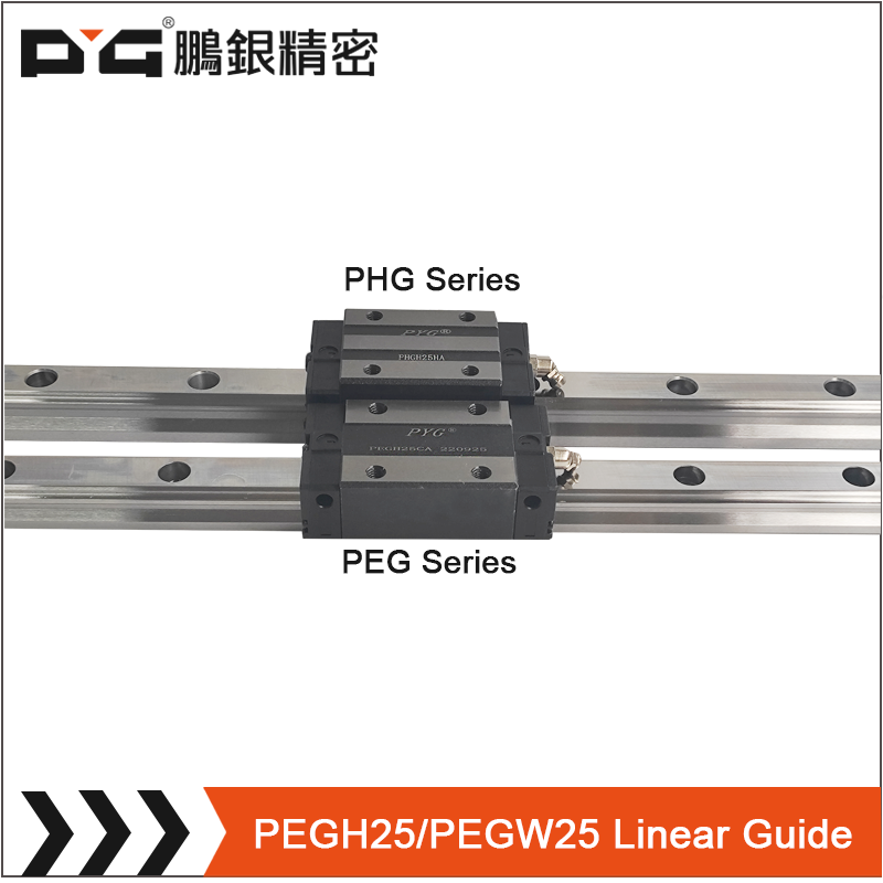 China factory PEG 25mm profile rail guides linear guide  linear motion parts for cnc equipment