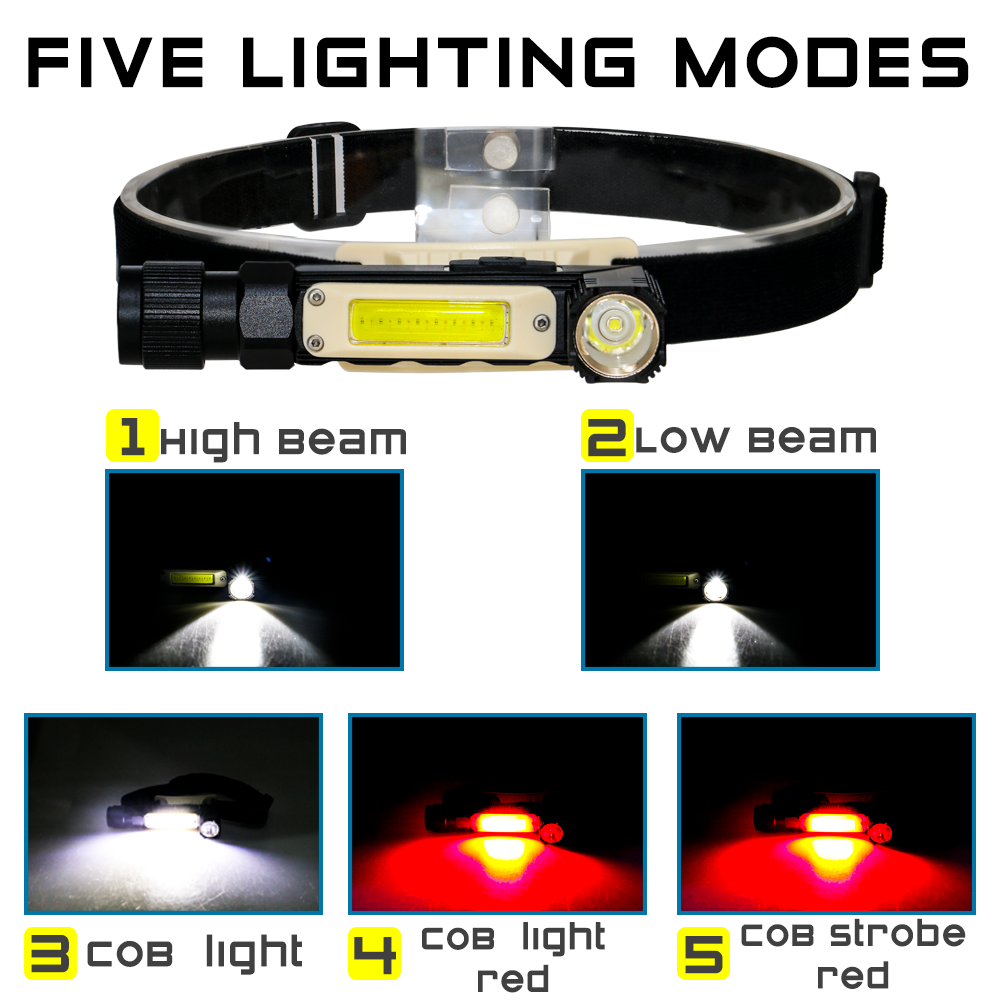 Magnetic LED Flashlight Ultra Bright Waterproof COB Light USB Rechargeable Torch Tail Magnet Work Light 90 Degrees Rotation