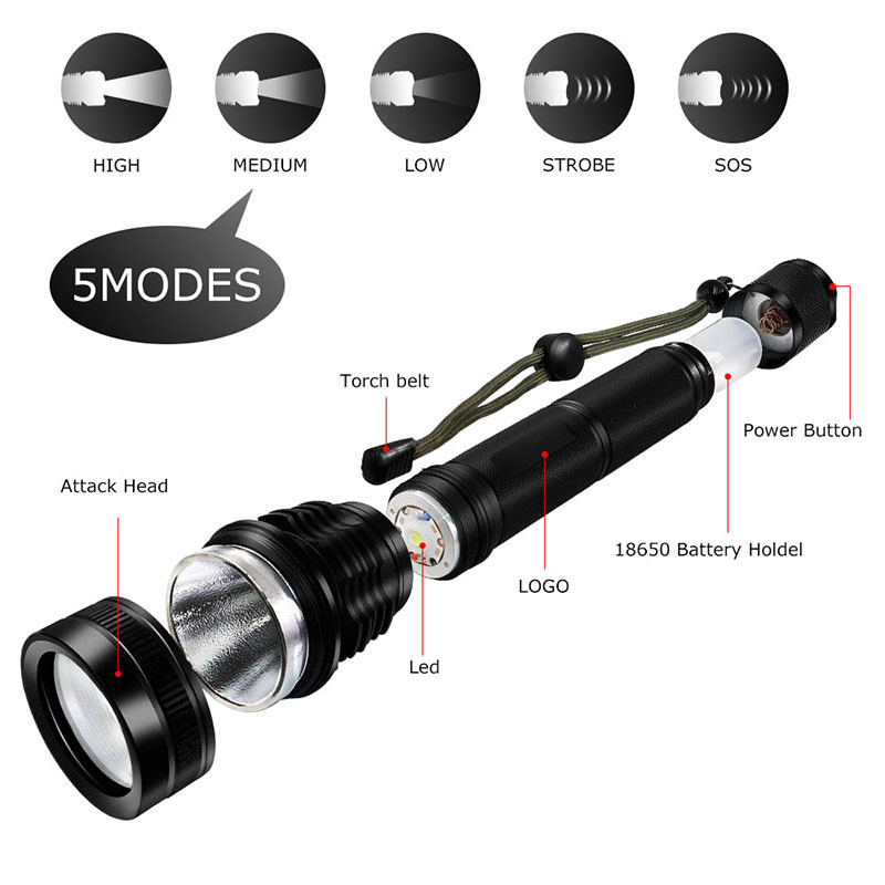 20W High Quality  Flashlight 1000m Distance flashlight waterproof IPX5  5 Working Modes led  Torch flashlight