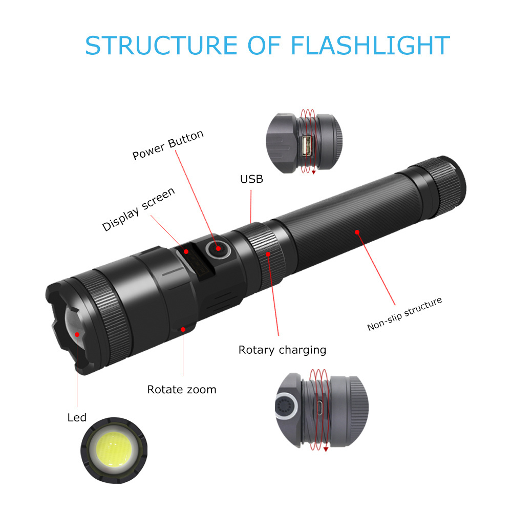 New  XHP70 waterproof IPX5 USB rechargeable  flashlight USB charging power display P70 retractable dimmer flashlight