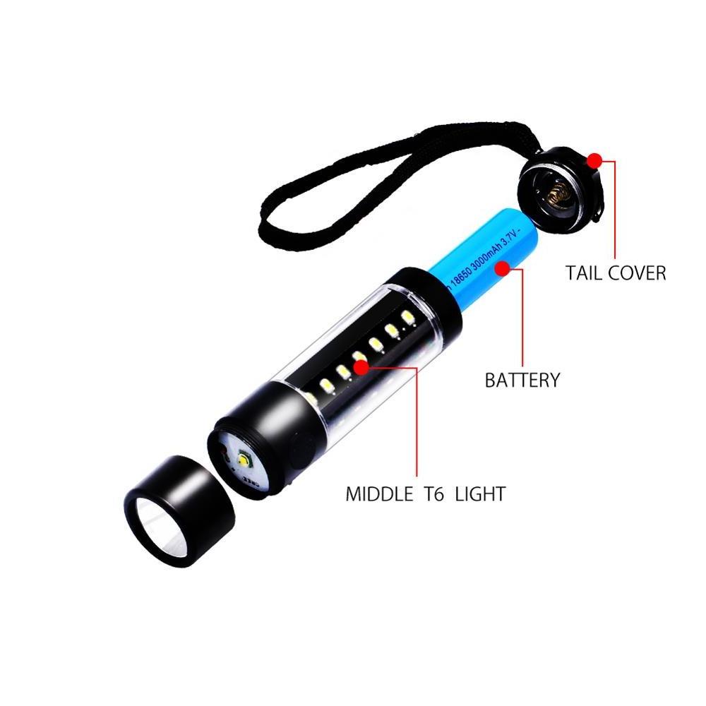 Hot sell New USB Charging waterproof  LED Flashlight Aluminum Alloy and ABS Long Lighting Distance led  Torch  flashlight