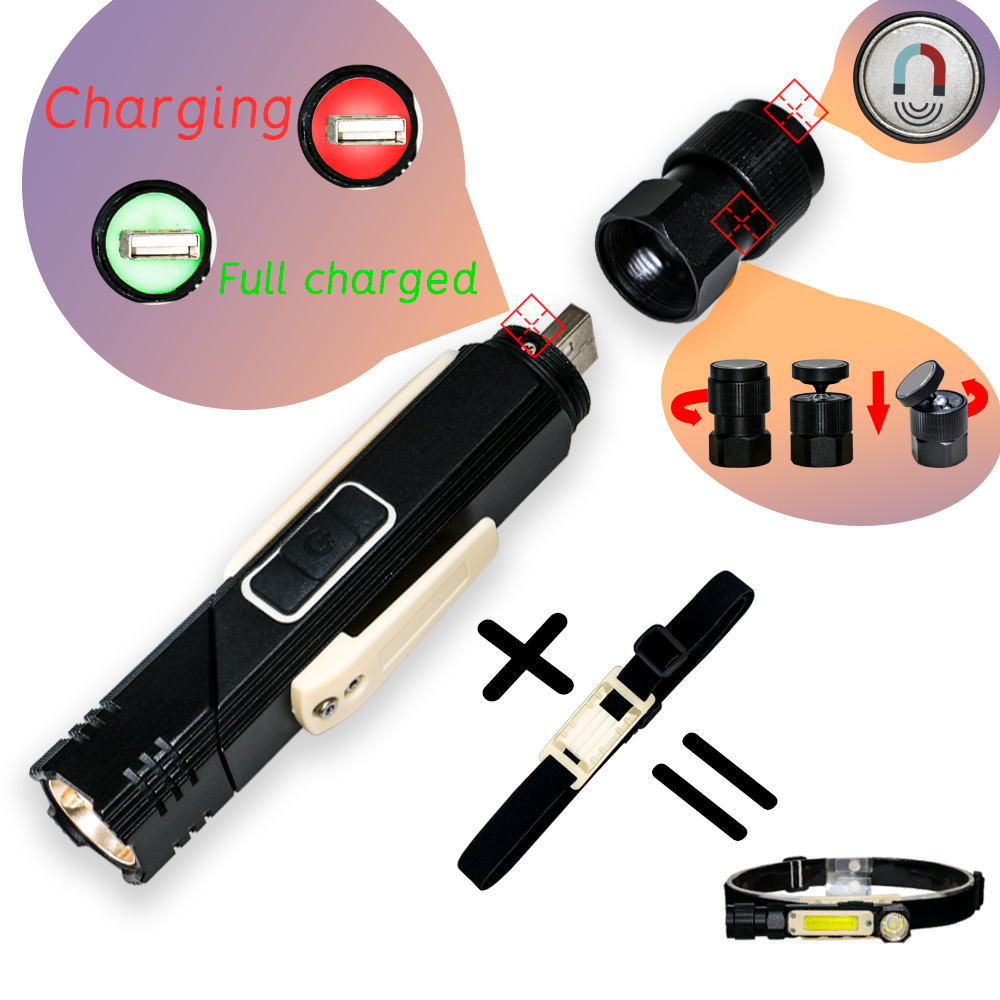 Magnetic LED Flashlight Ultra Bright Waterproof COB Light USB Rechargeable Torch Tail Magnet Work Light 90 Degrees Rotation