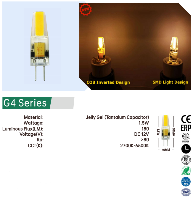 Newest ERP EMC Standard G4 LED Bulb 1.5W180LM Chandelier Light Bulbs (10W Halogen Equivalent) E Energy Class NoFlicker Long Life