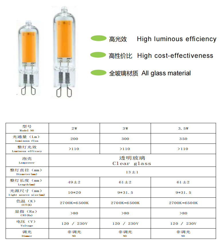 Filament Mini lighting Decoration Lamps 2W 3W 3.5W COB Led G9 G4 light bulb