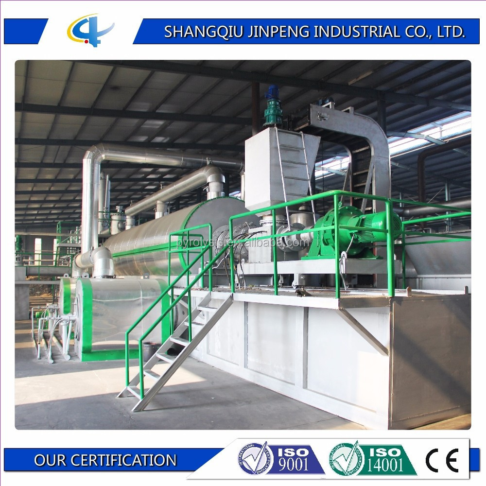 Fully Automatic Waste Tire Recycling Production Line