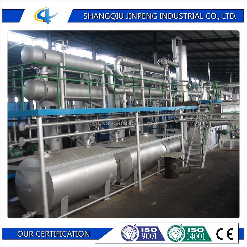 Fully Automatic Waste Tire Recycling Production Line