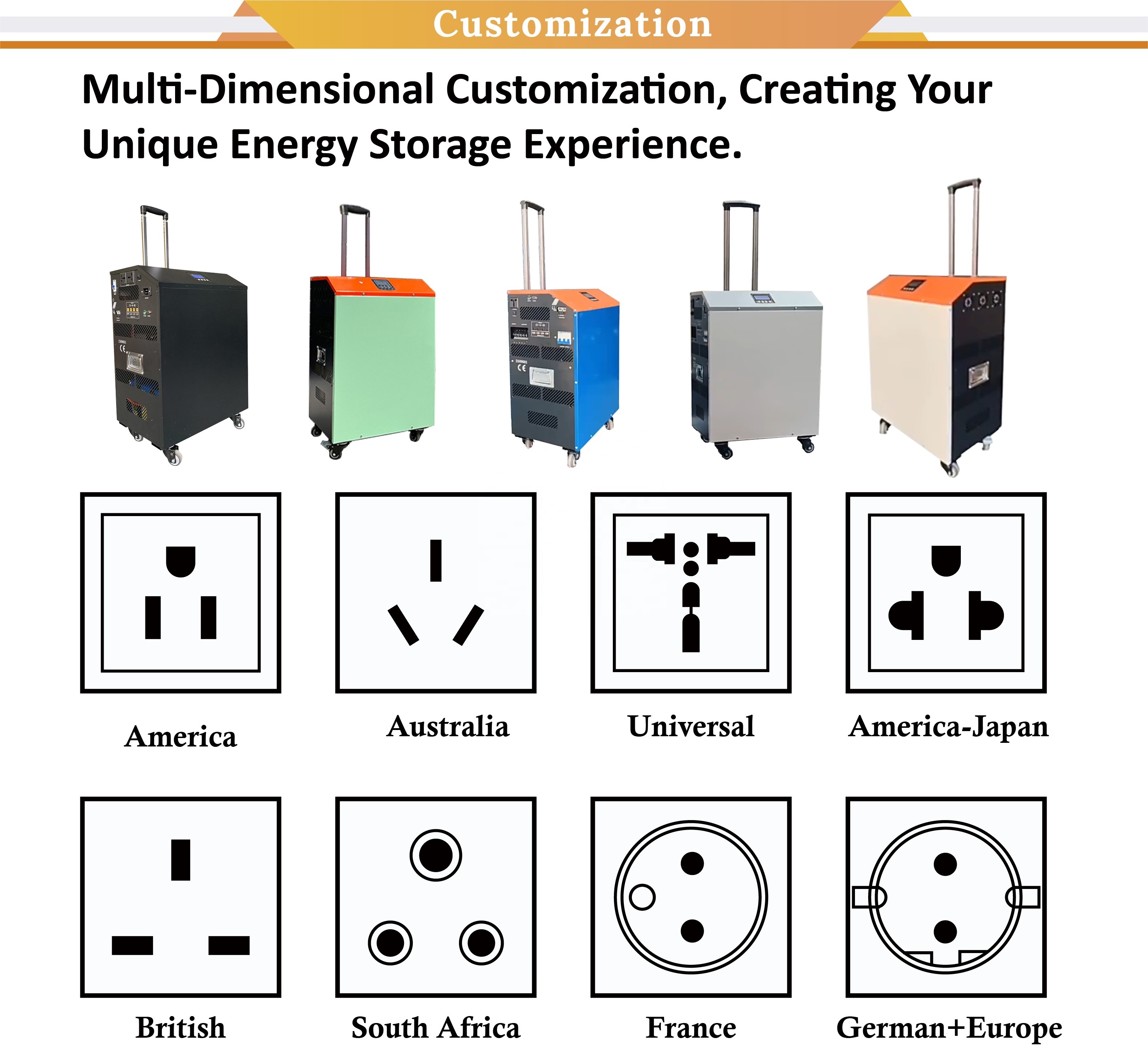 High Capacity Solar Outdoor Energy Generator 2200mah Portable Mobile Charger Power Station 3000 1000watt For Electric Cars