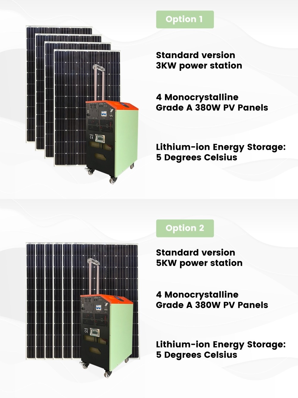 PYSUN 5000w 5kwh Built-In Inverter Emergency Power Supply Facilities Power Storage Backup Solar Power Generator