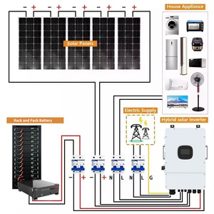 Solar Powered Poultry Farm 10kw 10000 watts Off Grid Solar Energy System PV Panels Kit Easy Installation Complete Set 10kw price