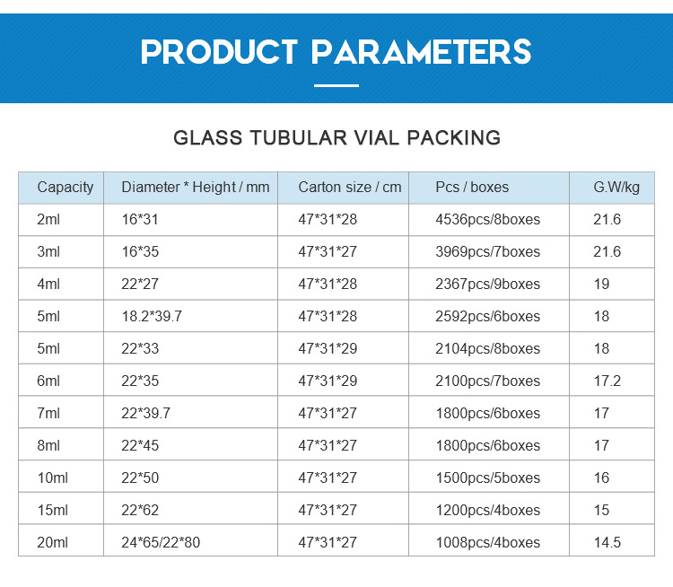 Mini 10ml 30ml 50ml 60ml 100ml tube beverage wine glass bottle with colorful aluminum screw caps vials