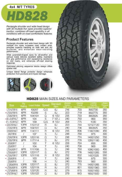 Top sale Haida brand M/T 4x4 LT215/75R15 LT235/75R15 LT245/75R16 LT265/75R16 31*10.5R15LT SUV China off road mud terrain tires