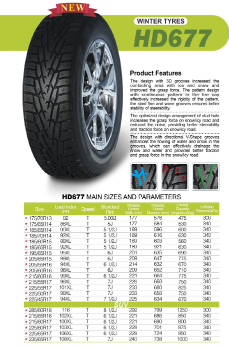 Ultra high performance run flat tyre 205 55r17 225/55r17 205 50r 17 225/50r17 passenger car tires