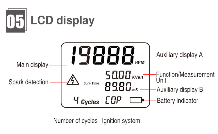 Hot sale automotive gasoline engine tester  car diagnostic tool car spark plug tester and  ignition coil system tester