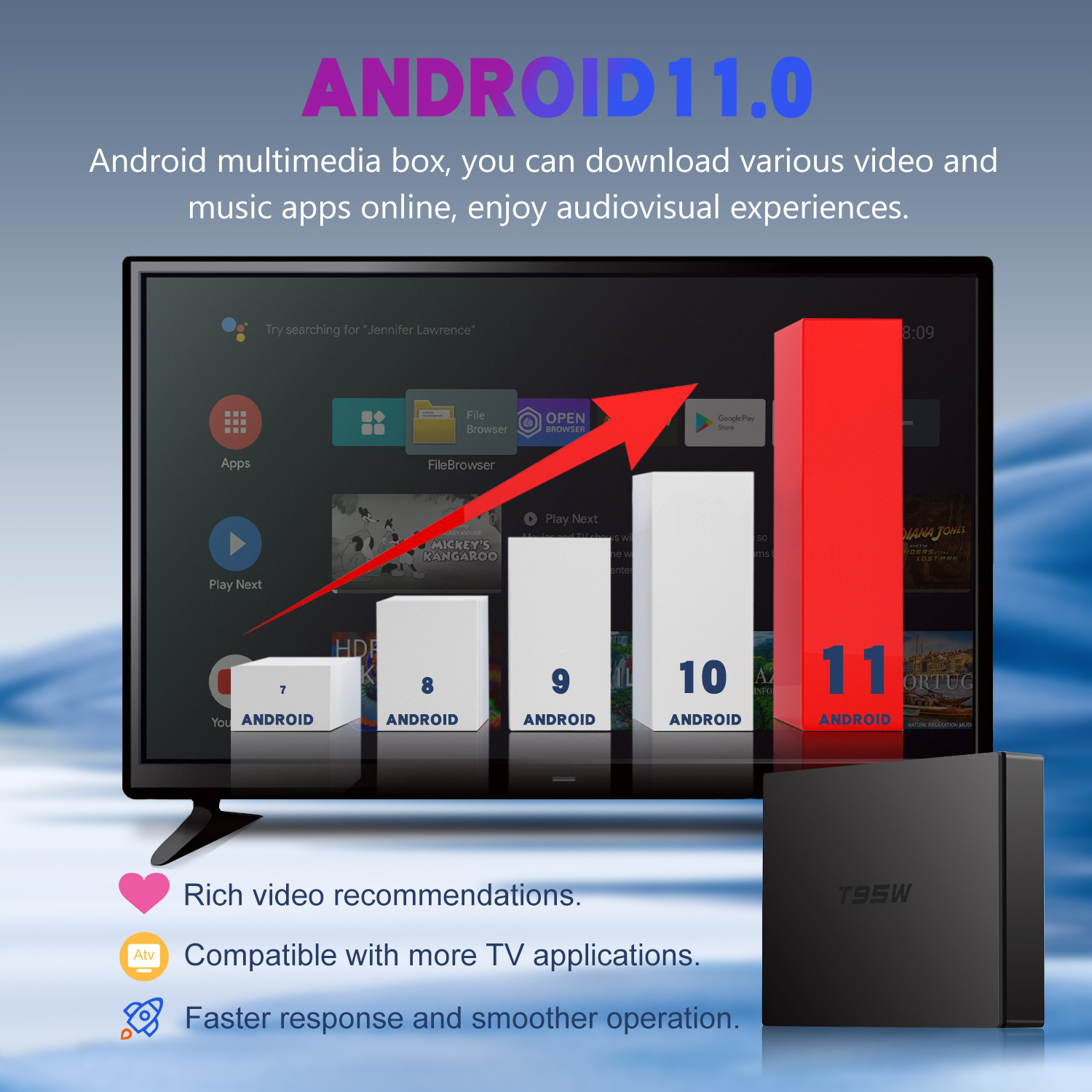 Android smart tv box 4GB 32GB Media Player T95W Android11.0 tv set-top boxes Amlogic S905W2 TV Box T95W