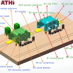 shot blasting booth with automatic shot abrasive recovery system and sand blasters