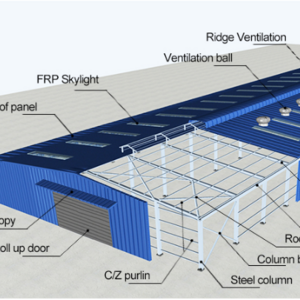 architecture model making materials Industrial steel structure low cost prefab warehouse