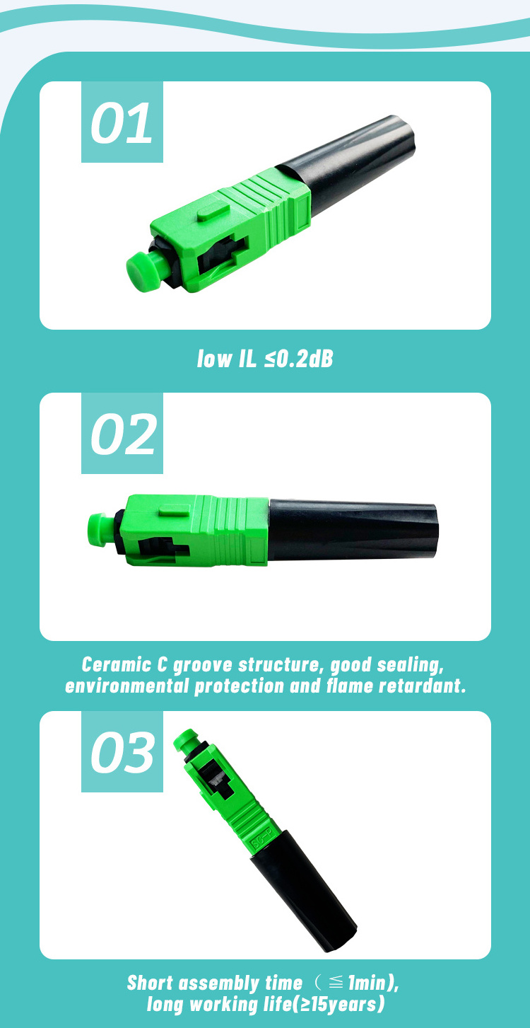 fiber optical FTTH fast connector Embedded SC/UPC/APC Fiber Optic Fast ...
