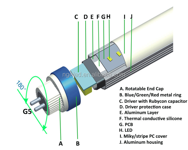 T5U25W Ultra Bright 5ft 25W 30W T6 T5 LED Tube Light G5 Replace 145cm 1449mm 35W 49W 80W HO LED T5 Tube