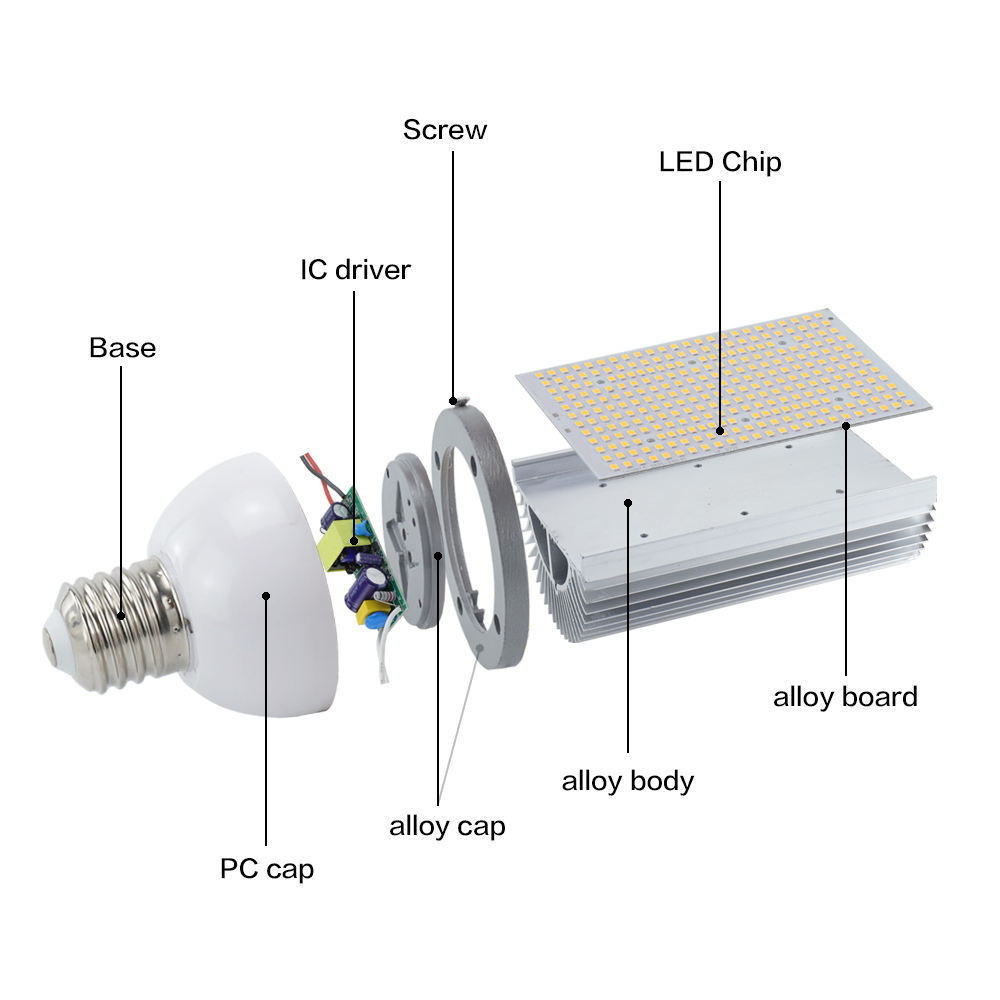 High Bay Street Pole Lighting Enclosed Luminaire Village Courtyard Wall Mount Road CFL Lamp Corn Cob Led Bulb Light E27 30w 40w