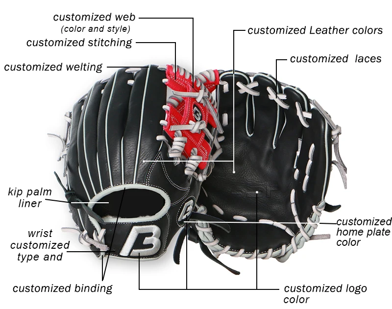 Best Selling Products 2022 Guantes Para Beisbol Genuine Leather Softball Baseball Glove A2000