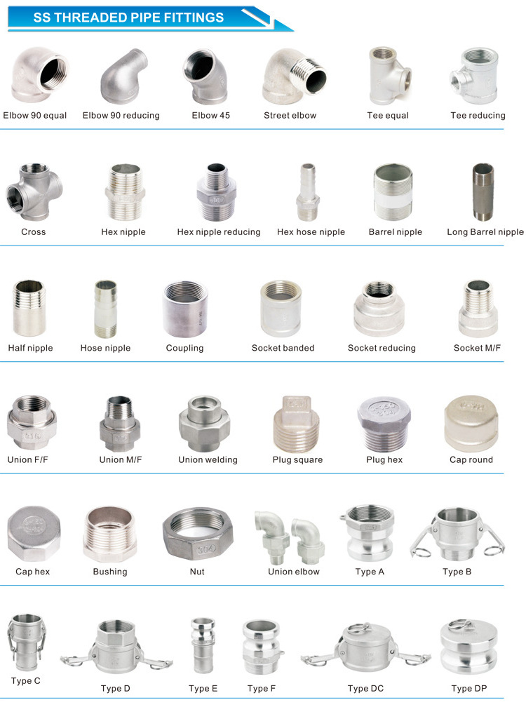 Fittings Good prices free sample Stainless  steel 304 316 1/4 Inch NPT BSP all Thread Galvanized Pipe Nipple