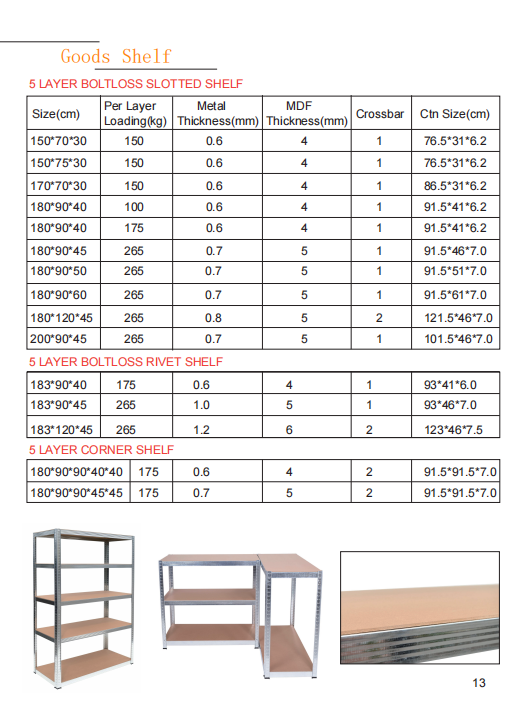 Warehouse Store Home Garage Stacking Boltless Metal Shelving 5 Layer Tier Sheet Storage Shelves Rack