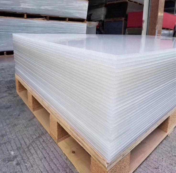 Custom Thickness 1mm 2mm 3mm 4mm 6mm 8mm Plastic Sheets Acrylic Plastic Sheet