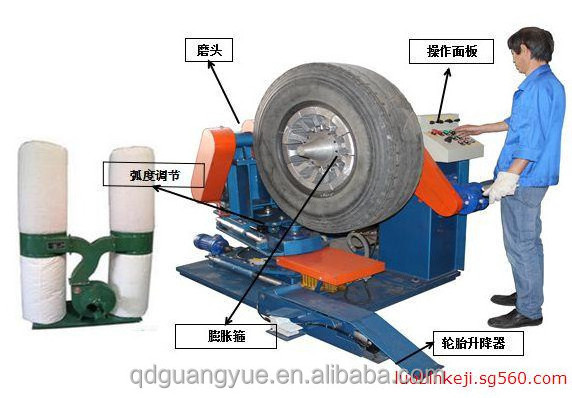 tire buffing machine for tire retreading plant/buffing machine Waste tyre retreading machine