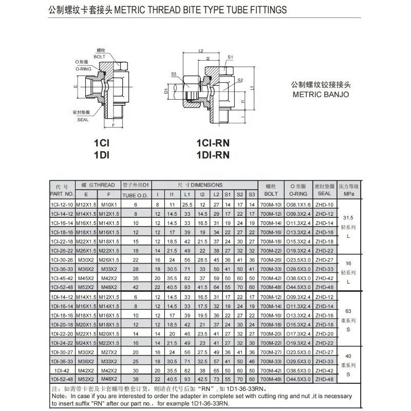 1CI Carbon Steel Metric BANJO Hydraulic Hose Fitting BSP 24 Degree Cone Seal Sleeve Articulated Adjustable Directional Fittings