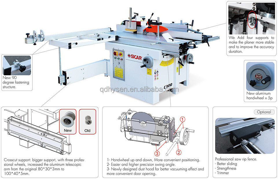 CHINA HYSEN  C300 5 in one High Speed Multi Function Woodworking Combination Machine