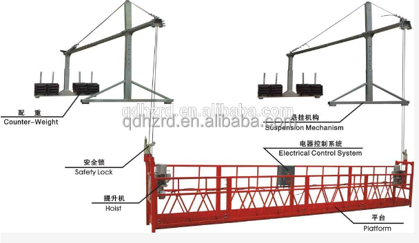 zlp400 building cleaning gondola/window cleaning cradle suspended platform