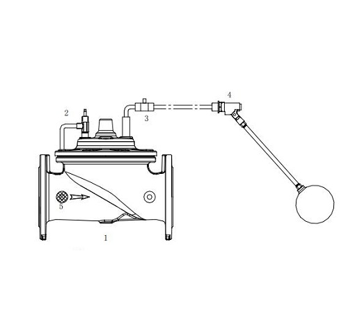 China Remote Float Control Valve Water Regulating Valve