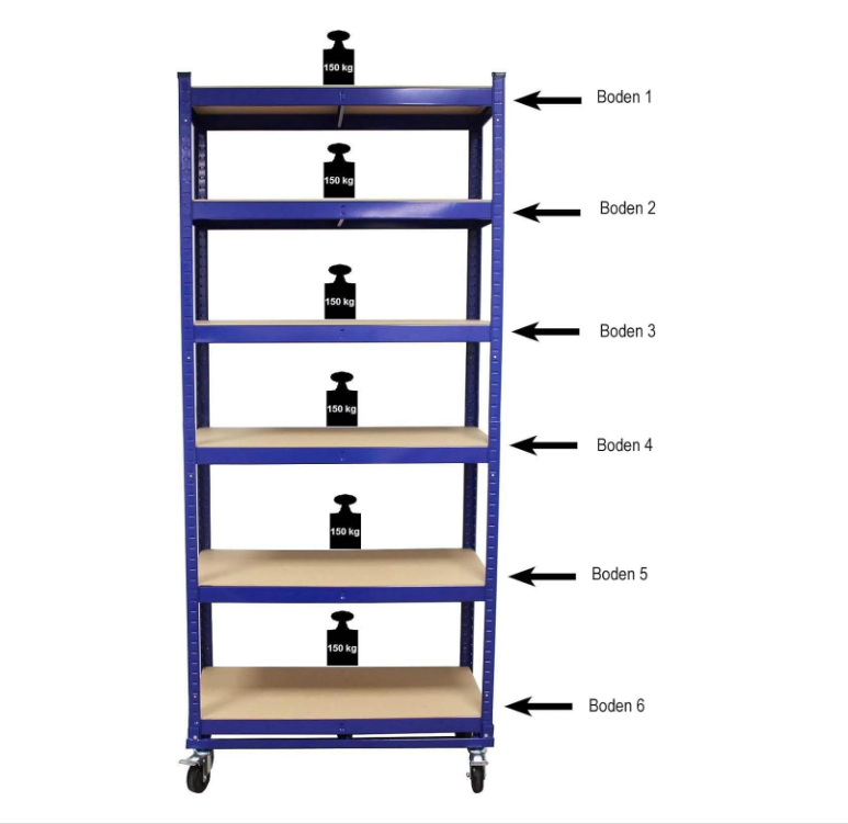 Heavy Duty Shelf Storage Warehouse Rack 6 Tier Metal Wheels Shelving Racks