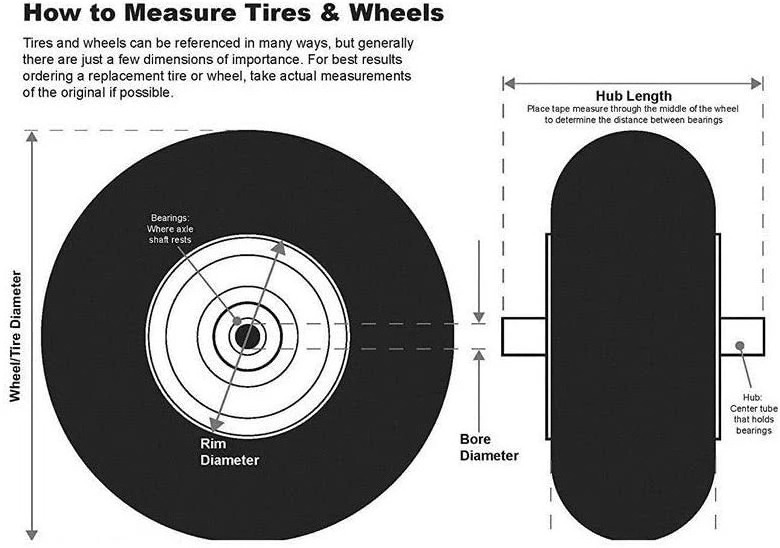 350-4  PU Foam Polyurethane Trolley Wheel