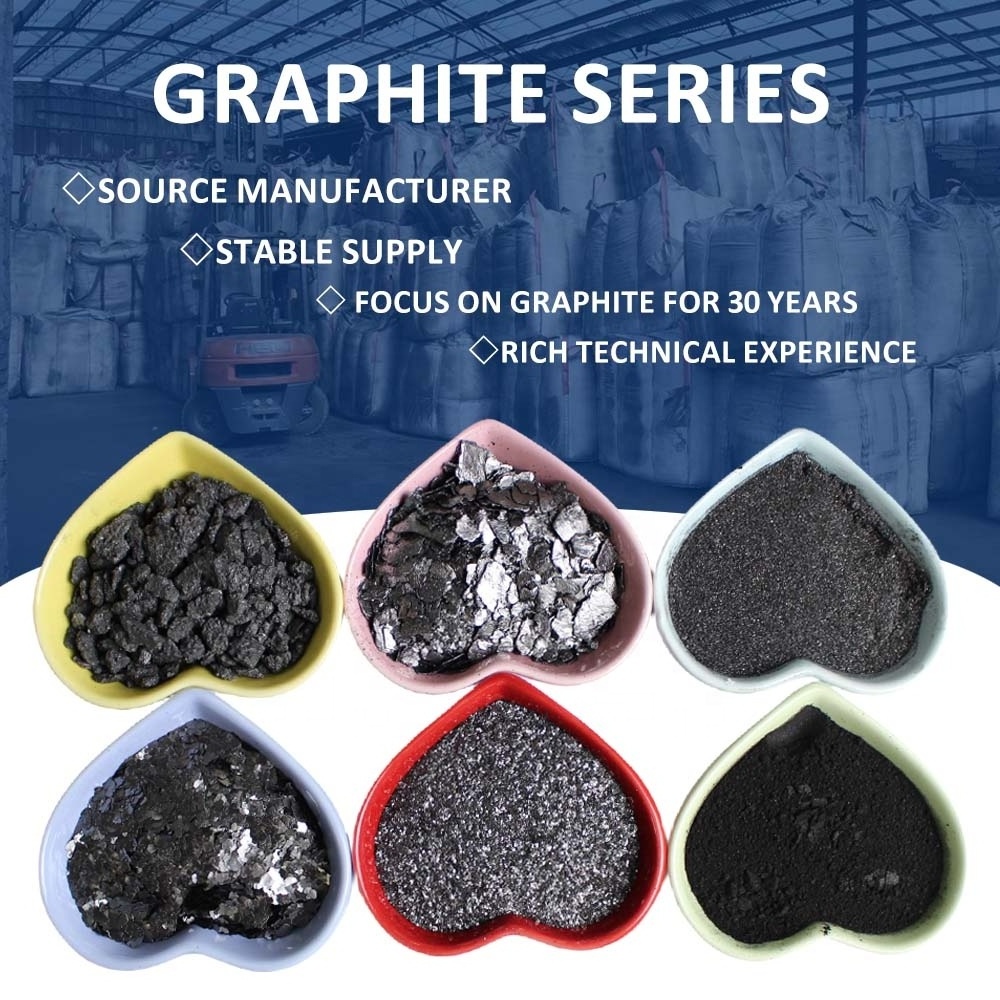 Conductive and thermally conductive ultrafine graphite powder,Applied to graphene ceramic coatings