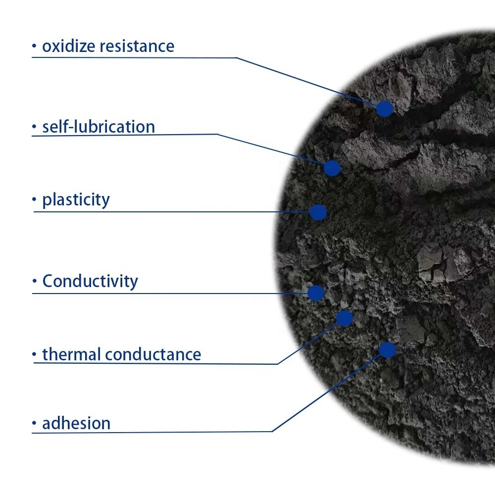 Conductive and thermally conductive ultrafine graphite powder,Applied to graphene ceramic coatings